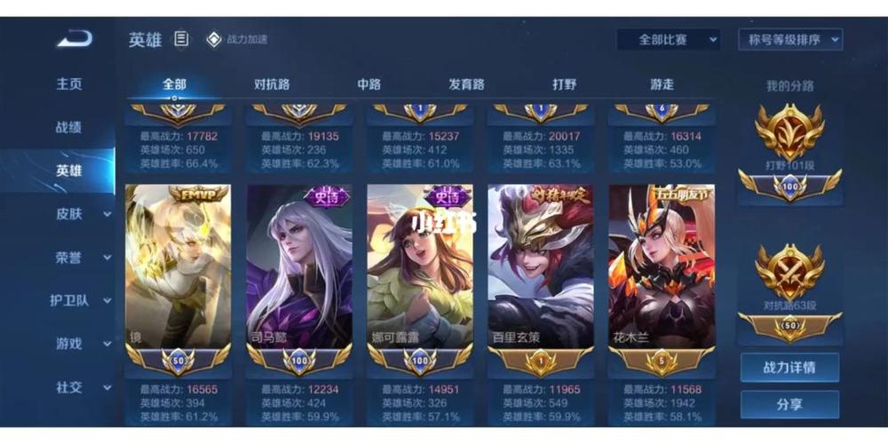 大神玩王者榮耀技巧攻略，王者榮耀大神一般玩什么英雄-第8張圖片-猴鯊游戲