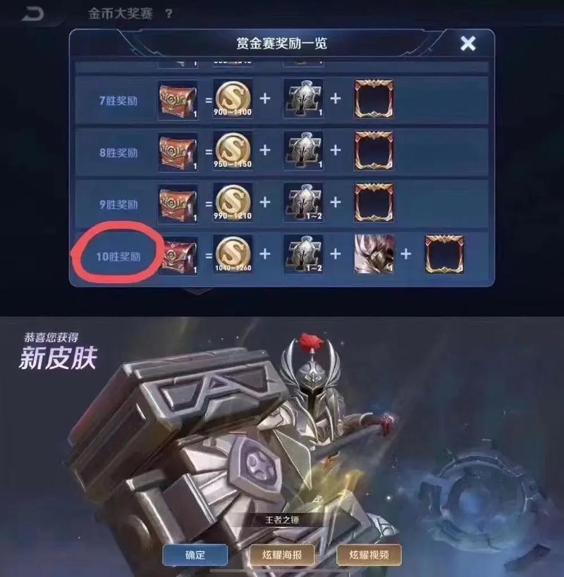 王者榮耀隱藏皮膚技巧在哪，王者榮耀隱藏?fù)碛衅つw-第7張圖片-猴鯊游戲