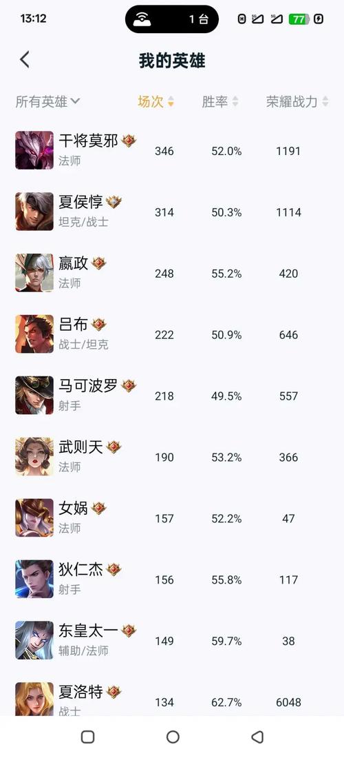 王者榮耀莊周魯班裝備，王者榮耀莊周的裝備？-第1張圖片-猴鯊游戲