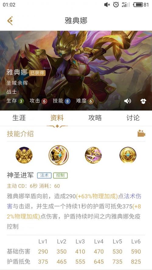 王者榮耀雅典娜的技巧？王者榮耀雅典娜的技巧是什么？-第1張圖片-猴鯊游戲