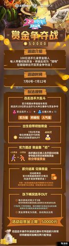 王者榮耀賞金聯(lián)賽秘訣，王者榮耀賞金聯(lián)賽技巧-第5張圖片-猴鯊游戲