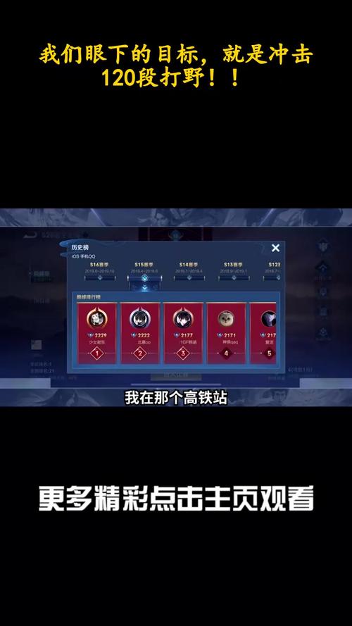 王者榮耀打野多少段算高，王者榮耀打野多少段才能發(fā)出來-第3張圖片-猴鯊游戲