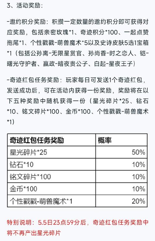 王者榮耀奇跡覺醒技巧？奇跡王者手游？-第1張圖片-猴鯊游戲