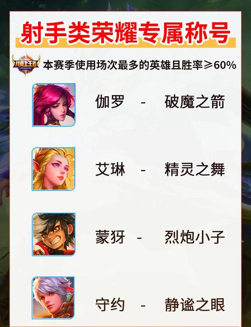 王者榮耀射手打紅，王者榮耀射手打紅刀怎么打-第2張圖片-猴鯊游戲