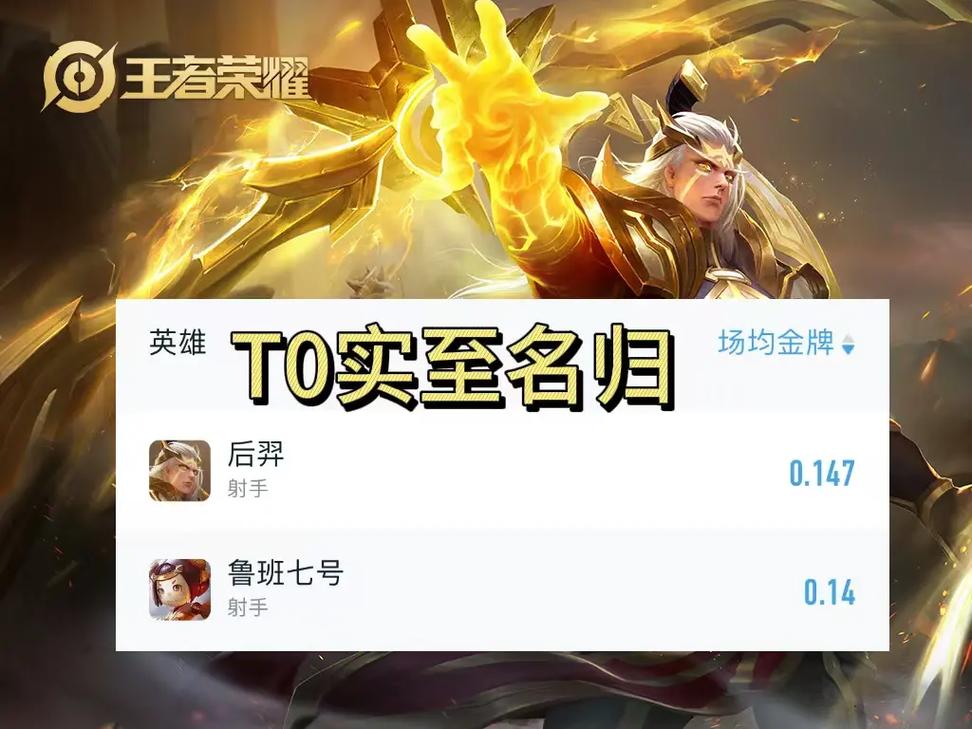 王者榮耀射手打紅，王者榮耀射手打紅刀怎么打-第4張圖片-猴鯊游戲