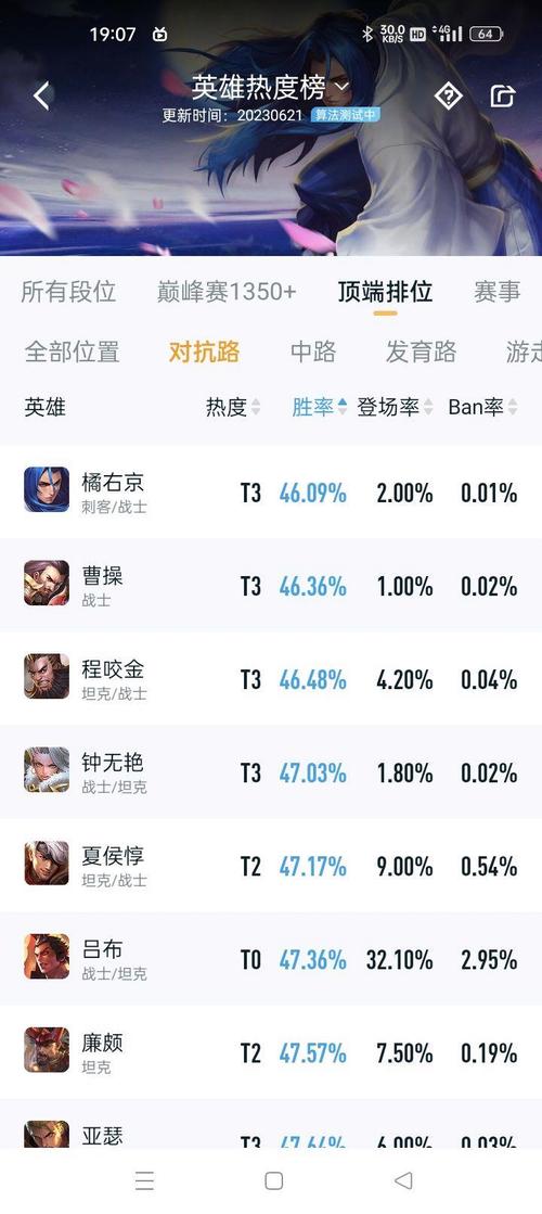 王者榮耀六個兇手是誰，王者榮耀六個兇手是誰的？-第5張圖片-猴鯊游戲