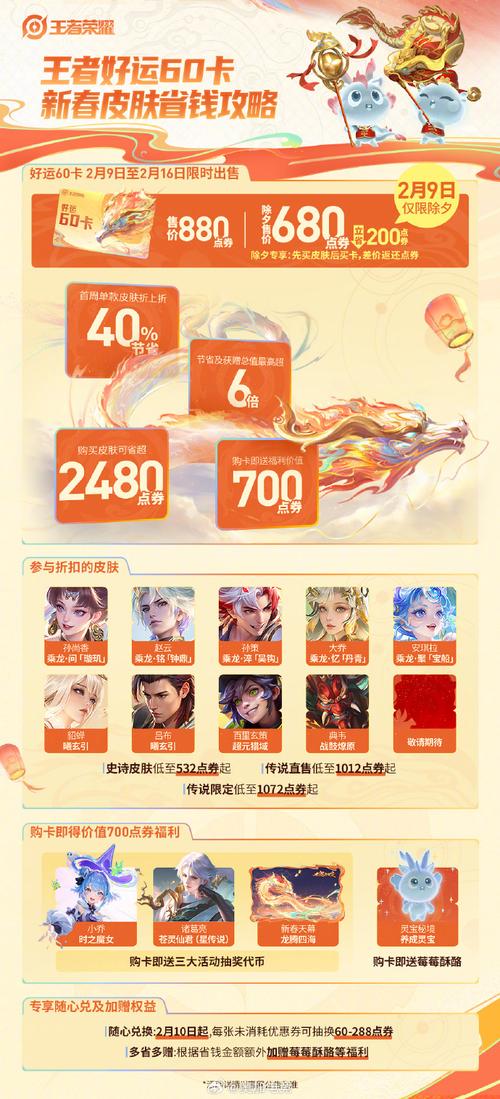 王者榮耀好運(yùn)操作技巧，王者好運(yùn)頭像-第6張圖片-猴鯊游戲