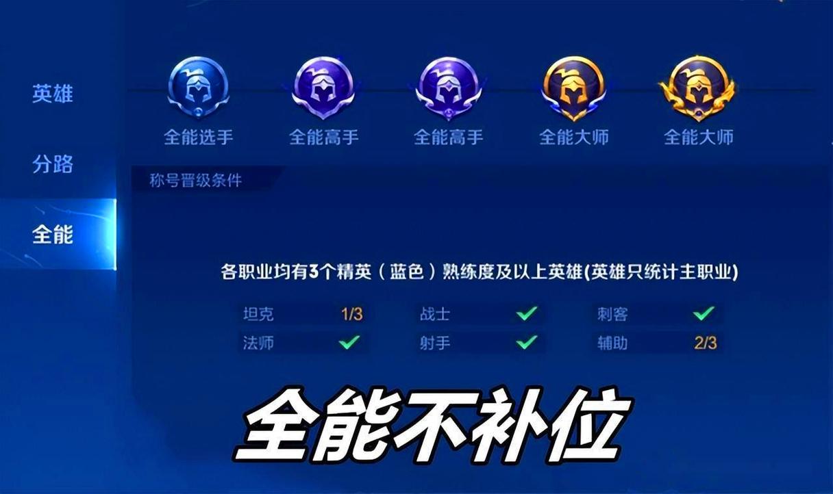 王者榮耀射手全能打野，射手打野可以嗎-第2張圖片-猴鯊游戲