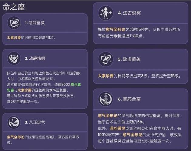 王者榮耀打野天賦點數(shù)，王者榮耀打野天賦點數(shù)怎么算？-第3張圖片-猴鯊游戲