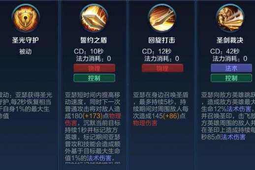 王者榮耀前期發(fā)育技巧，2020王者榮耀發(fā)育技巧？-第4張圖片-猴鯊游戲