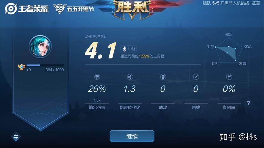 王者榮耀怎么對線張飛打野，王者張飛怎么克制-第4張圖片-猴鯊游戲