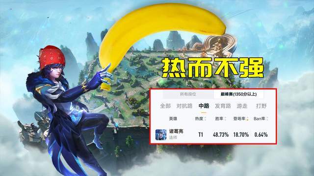 諸葛亮王者榮耀被削，王者榮耀諸葛亮削弱史？-第5張圖片-猴鯊游戲