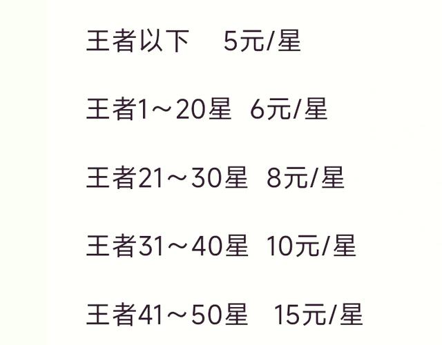 王者榮耀轉(zhuǎn)身過(guò)人技巧，王者榮耀 轉(zhuǎn)換？-第1張圖片-猴鯊游戲