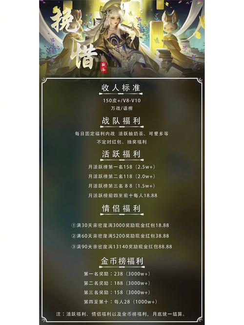 王者榮耀不能助威了？王者榮耀不能助威了怎么辦？-第2張圖片-猴鯊游戲