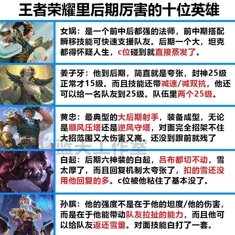王者榮耀小舞施展技巧？王者榮耀小舞篇？-第6張圖片-猴鯊游戲
