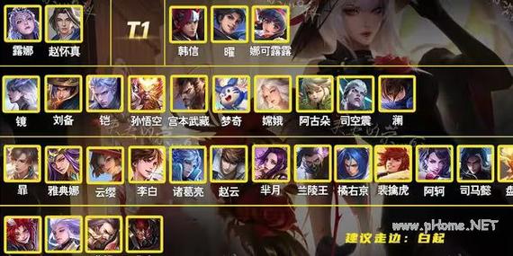 王者榮耀打野最討厭的人？王者討厭打野的id？-第7張圖片-猴鯊游戲