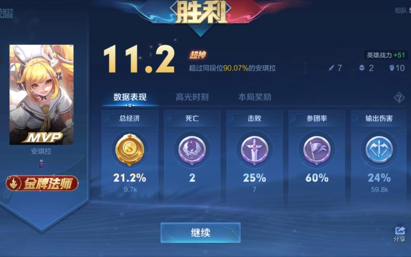王者榮耀敵我打野意思是？王者榮耀敵我英雄大對比？-第1張圖片-猴鯊游戲