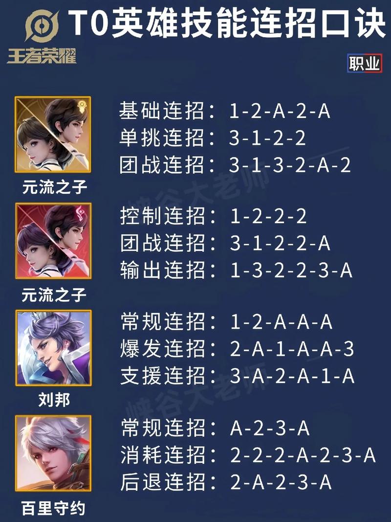 王者榮耀戰(zhàn)士重置技巧？王者重置戰(zhàn)績(jī)？-第2張圖片-猴鯊游戲