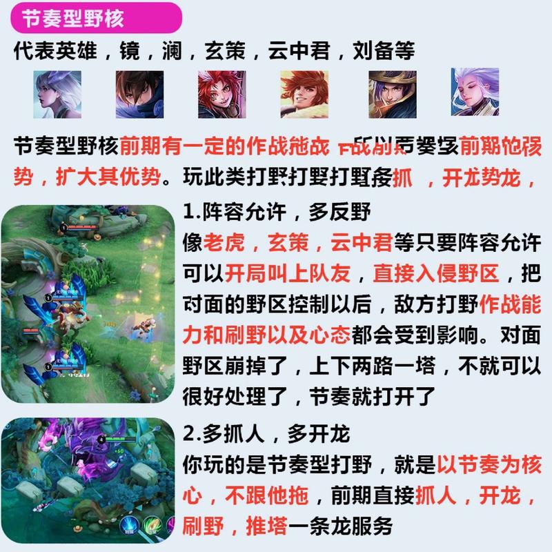 王者榮耀打野卡牌介紹，打野卡牌出裝-第6張圖片-猴鯊游戲
