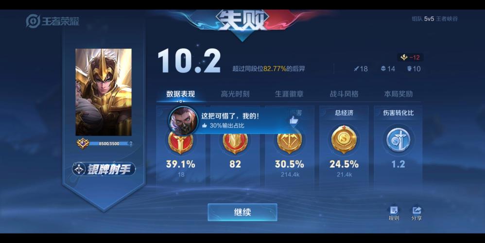 王者榮耀最強(qiáng)金牌射手排名，王者榮耀中最強(qiáng)射手排名？-第3張圖片-猴鯊游戲