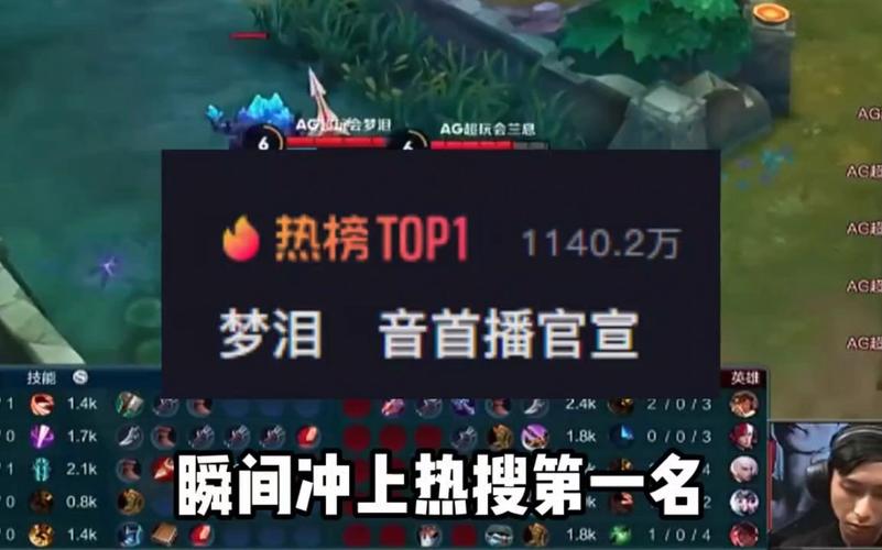 王者榮耀夢淚視頻射手，夢淚玩射手-第1張圖片-猴鯊游戲