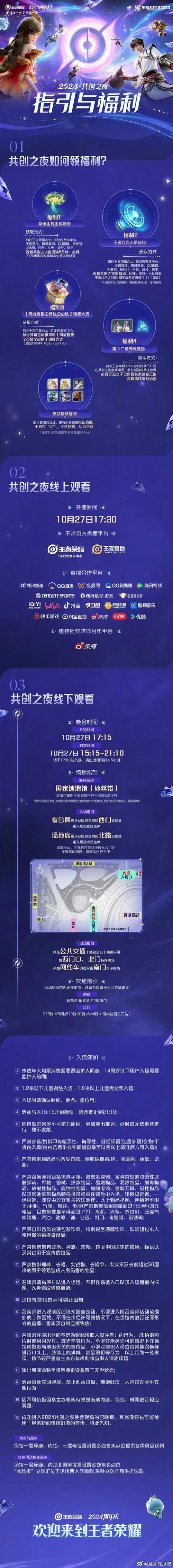 王者榮耀山西舞蹈教學，王者榮耀舞蹈教學視頻？-第3張圖片-猴鯊游戲