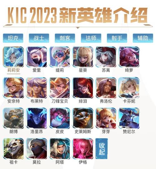 王者榮耀外服有什么，王者榮耀外服有什么區(qū)別？-第2張圖片-猴鯊游戲