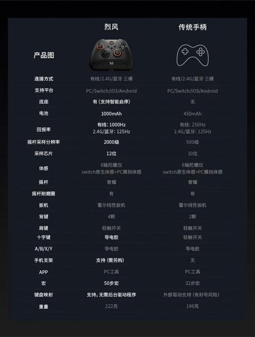 王者榮耀黑暗武士教學(xué)？王者黑武士叫啥？-第3張圖片-猴鯊游戲