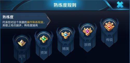 王者榮耀高手出師技巧？怎么出師王者？-第4張圖片-猴鯊游戲