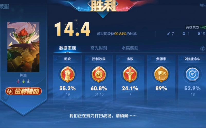 王者榮耀滿級(jí)金牌輔助？王者榮耀金牌輔助難嗎？-第3張圖片-猴鯊游戲