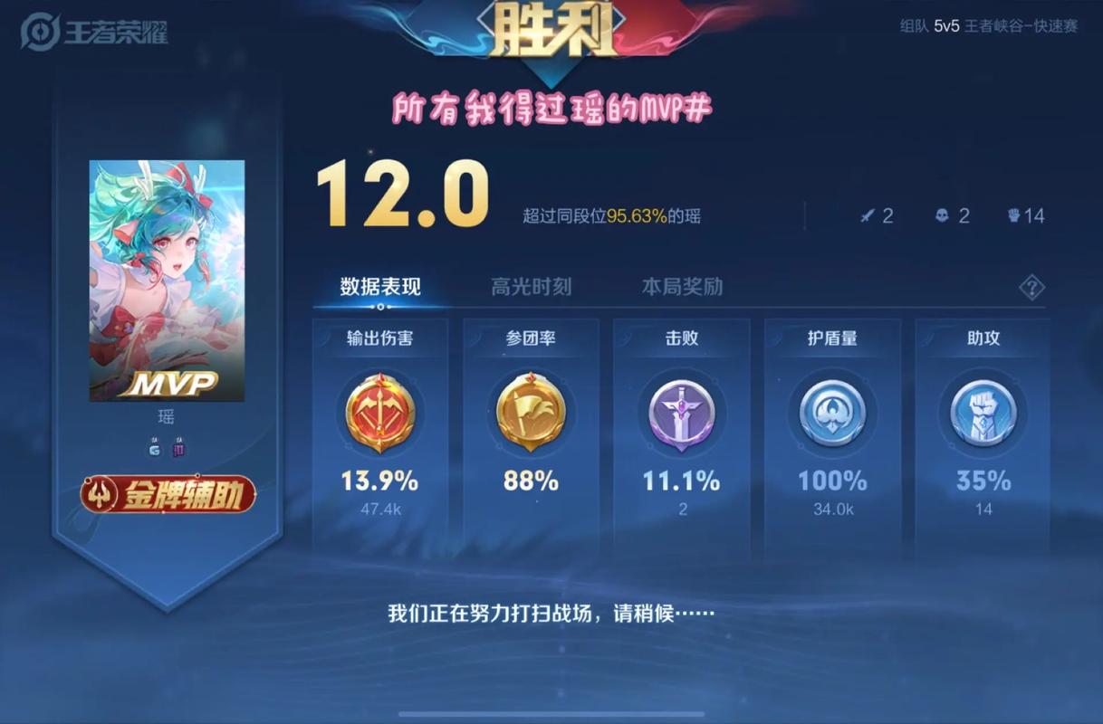 王者榮耀滿級(jí)金牌輔助？王者榮耀金牌輔助難嗎？-第4張圖片-猴鯊游戲