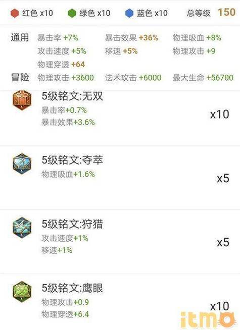王者榮耀張大仙打野鎧甲，張大仙打野凱？-第5張圖片-猴鯊游戲