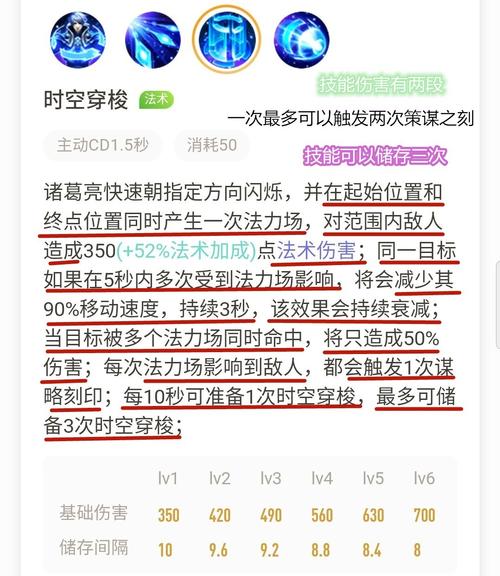 諸葛王者榮耀技巧攻略，諸葛王者榮耀技巧攻略視頻？-第4張圖片-猴鯊游戲