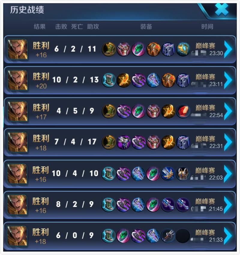 王者榮耀亞瑟過(guò)關(guān)技巧？王者榮耀亞瑟過(guò)關(guān)技巧教學(xué)？-第7張圖片-猴鯊游戲