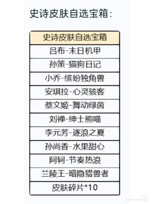 王者榮耀kpl春季賽獎勵，kpl春季賽的獎金？-第4張圖片-猴鯊游戲