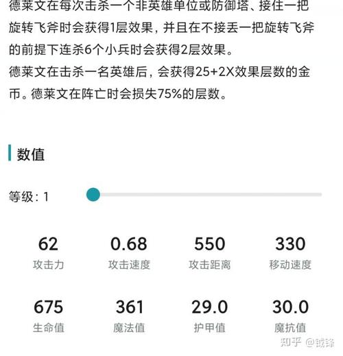 王者榮耀最遠(yuǎn)的射程？王者哪個英雄射程最遠(yuǎn)？-第6張圖片-猴鯊游戲