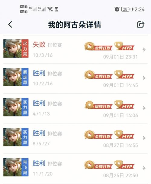 王者榮耀誰(shuí)是節(jié)奏打野最強(qiáng)，打野什么叫節(jié)奏-第6張圖片-猴鯊游戲