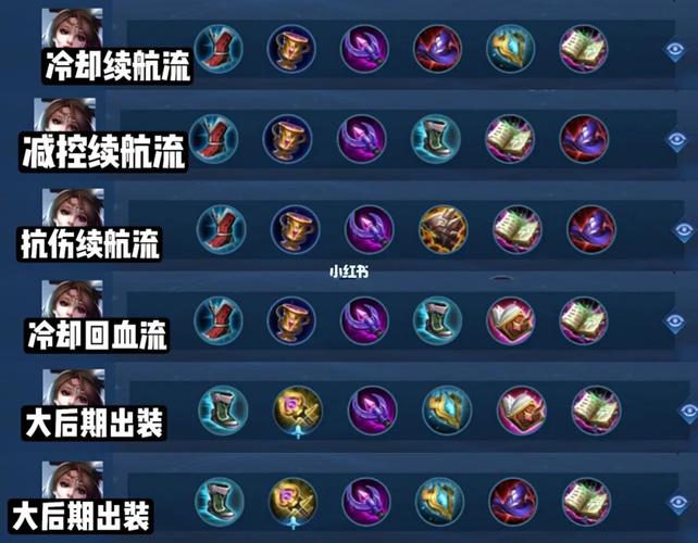 王者榮耀貂蟬出裝攻略，王者榮耀貂蟬出裝教學(xué)-第6張圖片-猴鯊游戲