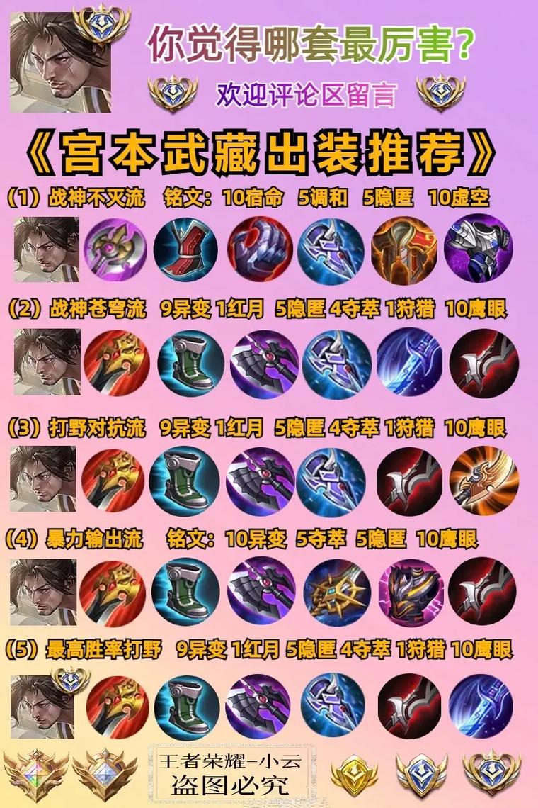 王者榮耀成名技巧攻略，王者榮耀成名英雄？-第3張圖片-猴鯊游戲