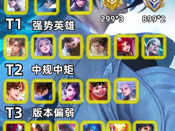 王者榮耀蘭陵王不打野，王者蘭陵王的打野順序？-第2張圖片-猴鯊游戲