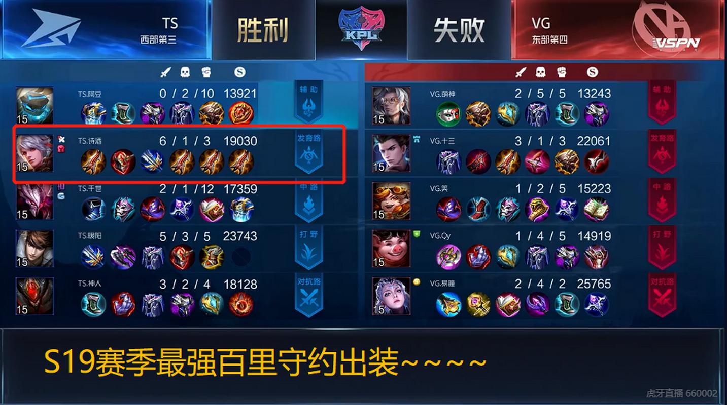 王者榮耀塞拉斯走位，塞拉斯比賽出裝s11-第3張圖片-猴鯊游戲
