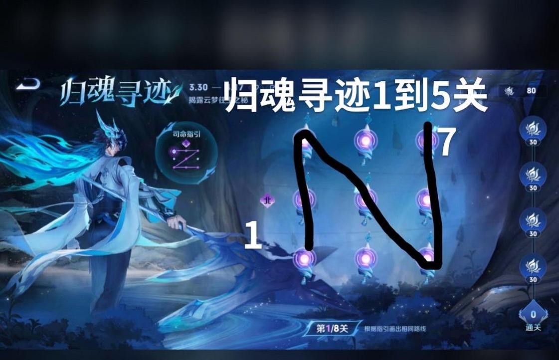 王者榮耀挑戰(zhàn)第五關(guān)技巧，王者挑戰(zhàn)攻略？-第5張圖片-猴鯊游戲