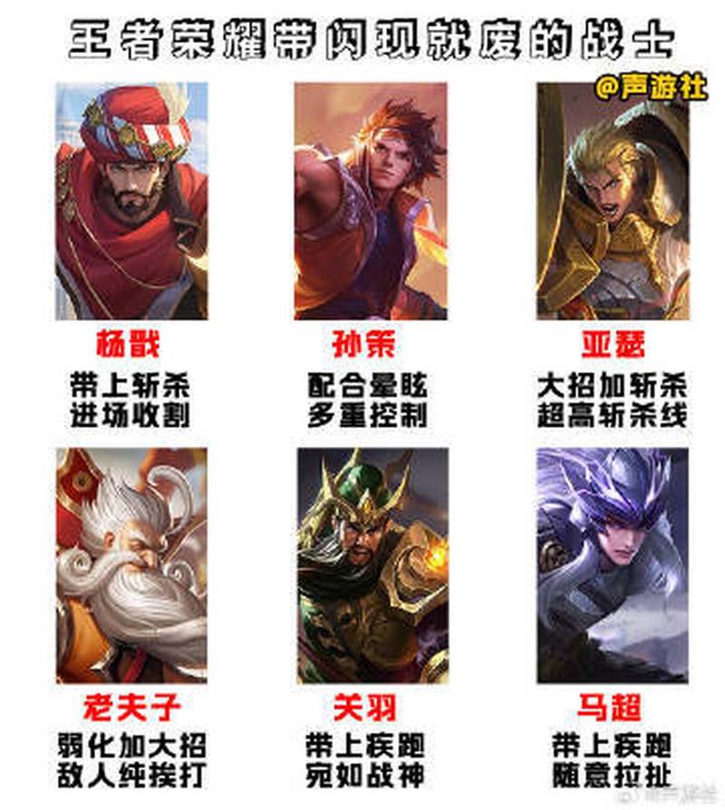 王者榮耀閃躲教學(xué)技巧，王者榮耀怎么r閃-第5張圖片-猴鯊游戲