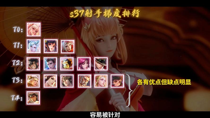 王者榮耀(主玩射手)，王者榮耀職業(yè)玩家射手-第1張圖片-猴鯊游戲
