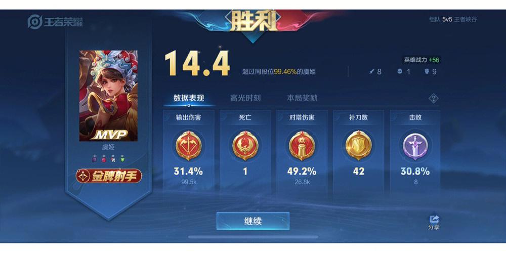王者榮耀用啥單挑最強射手？王者榮耀什么英雄單挑射手厲害？-第6張圖片-猴鯊游戲