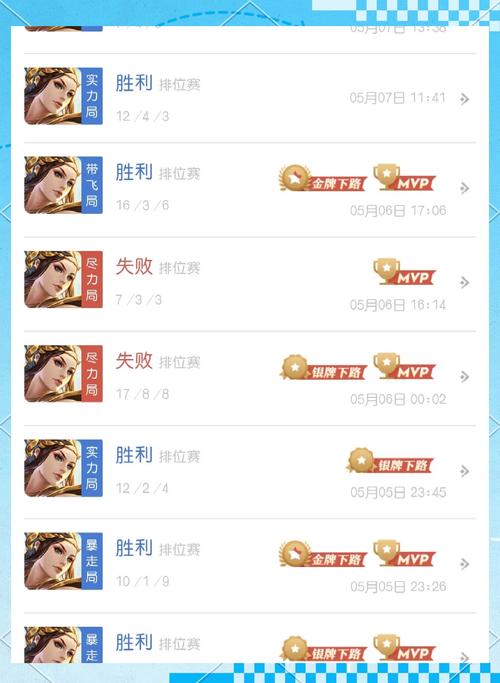 王者榮耀s7最強(qiáng)射手？王者榮耀七射手？-第3張圖片-猴鯊游戲