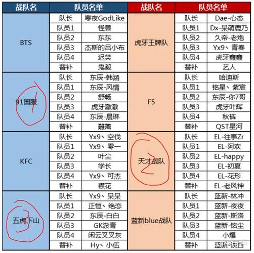 王者榮耀裴小峰狄仁杰，王者英耀狄仁杰？-第5張圖片-猴鯊游戲