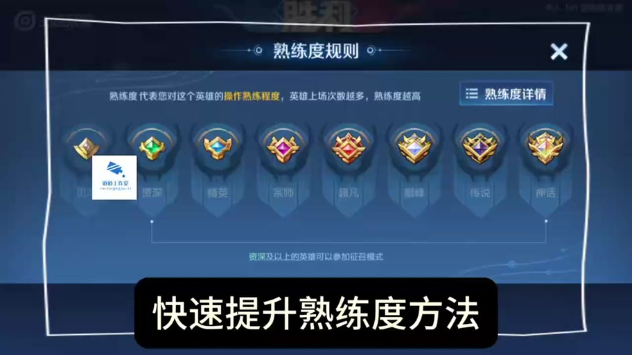 玩王者榮耀技巧，玩王者榮耀技巧與方法？-第6張圖片-猴鯊游戲