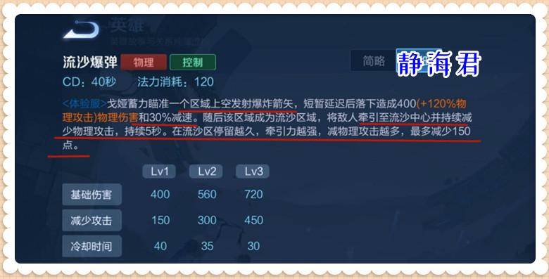 王者榮耀體驗(yàn)服射手崛起？王者榮耀體驗(yàn)服射手崛起怎么玩？-第2張圖片-猴鯊游戲
