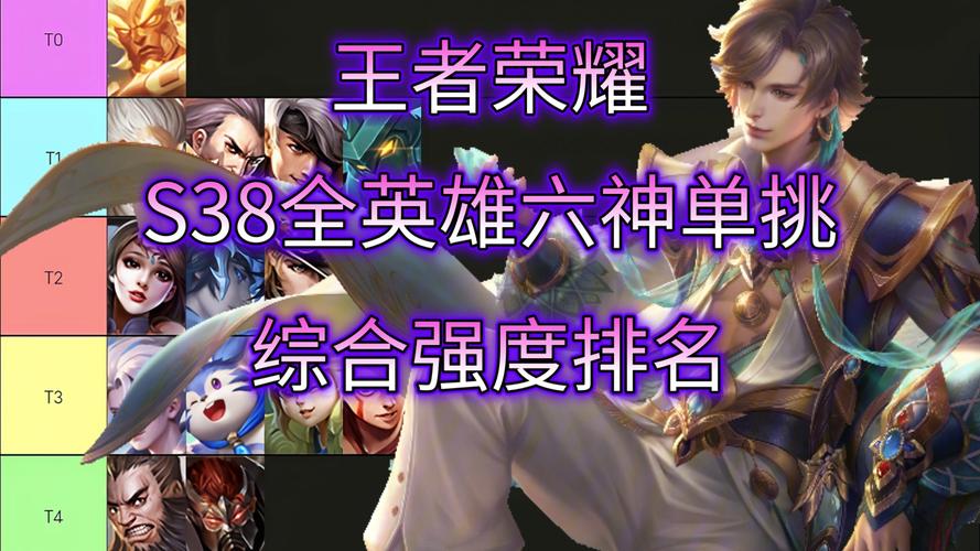 王者榮耀最強(qiáng)王者對(duì)手英雄，王者最強(qiáng)對(duì)抗-第2張圖片-猴鯊游戲